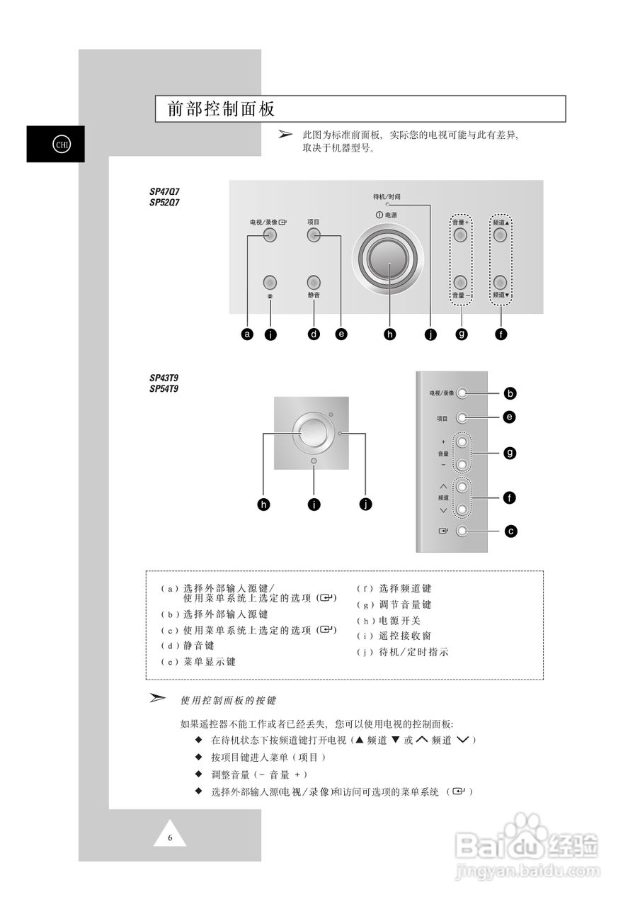 三星SP43T9HR背投影彩色电视机使用说明书:[1]