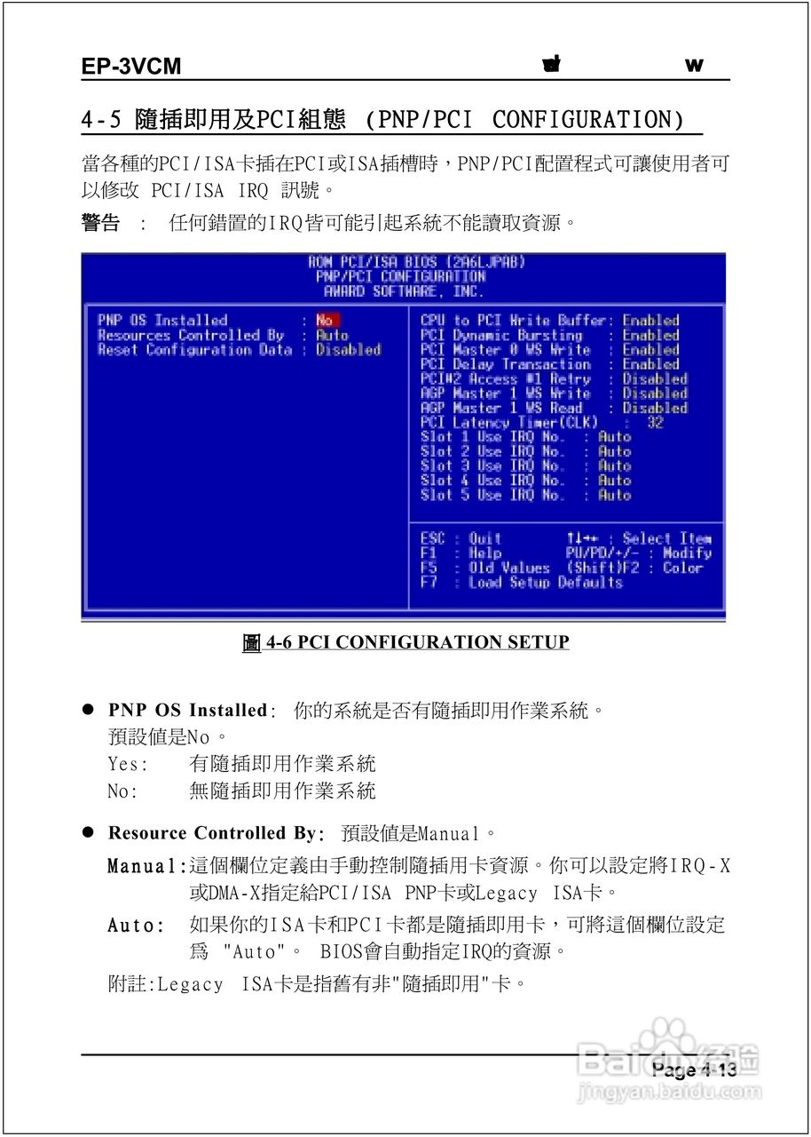 磐正EP-3VCM型主板说明书:[4]