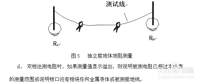 双钳口接地电阻测试仪测试原理和使用方法