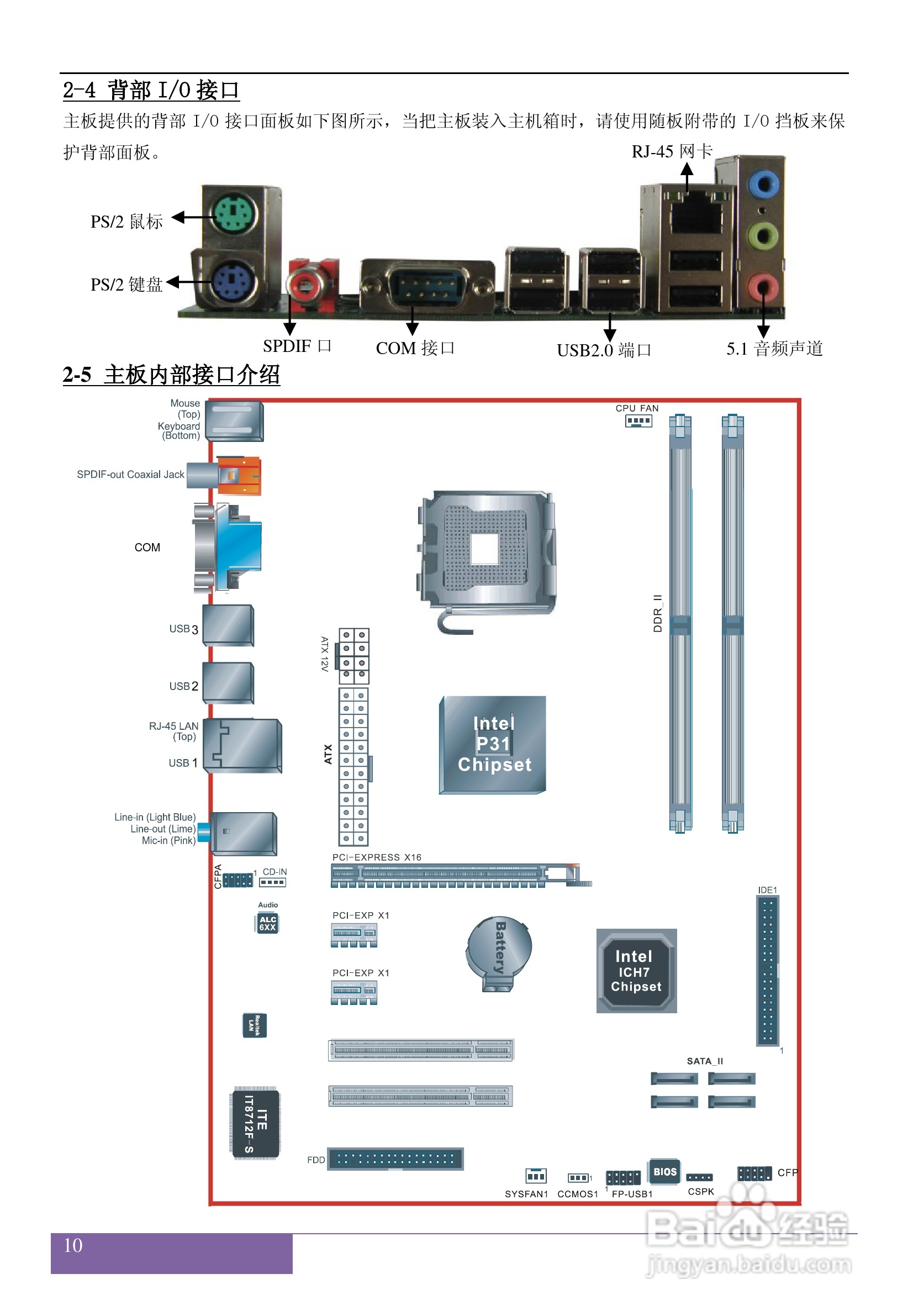 磐正5P31J V40型主板说明书:[2]