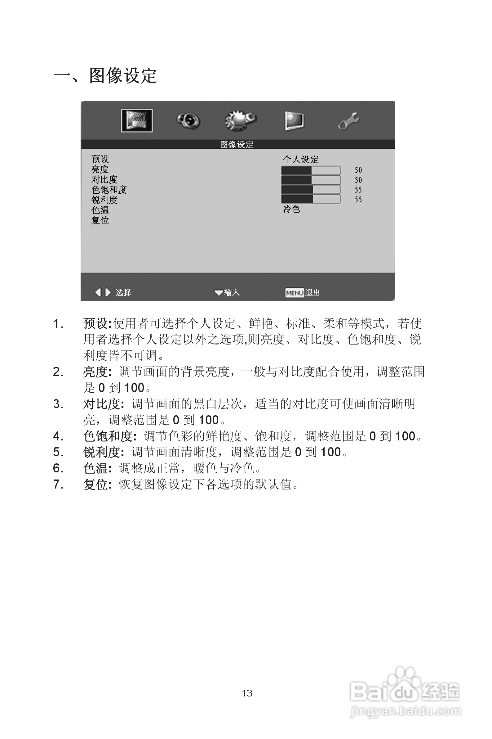 熊猫电子L32A01液晶彩色电视机说明书:[2]