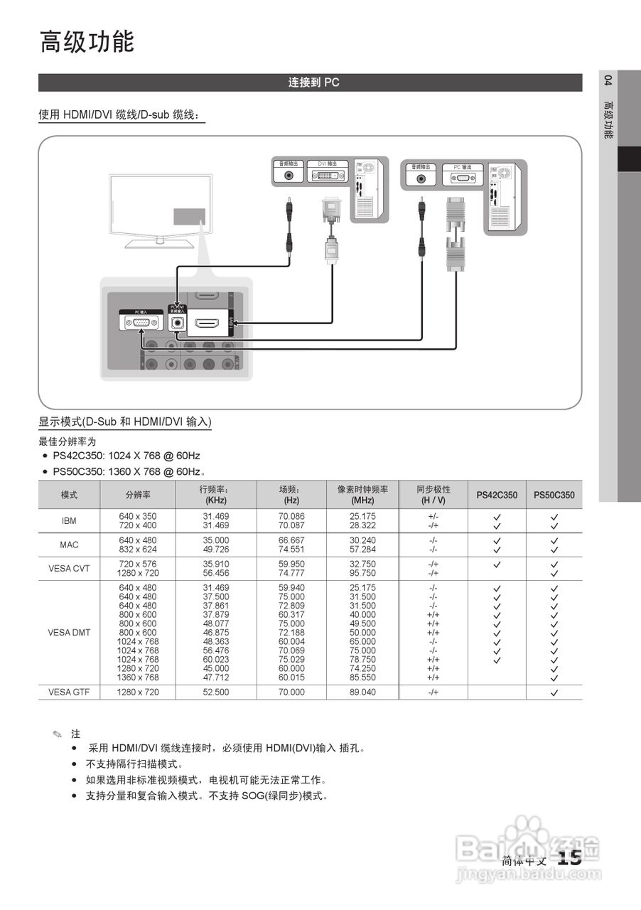 三星PDP-彩色电视机SERIES 3+说明书:[2]