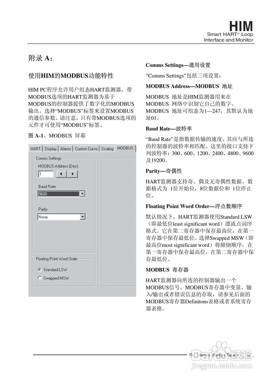 Moore Industries HIM HART接口模块说明书:[2]