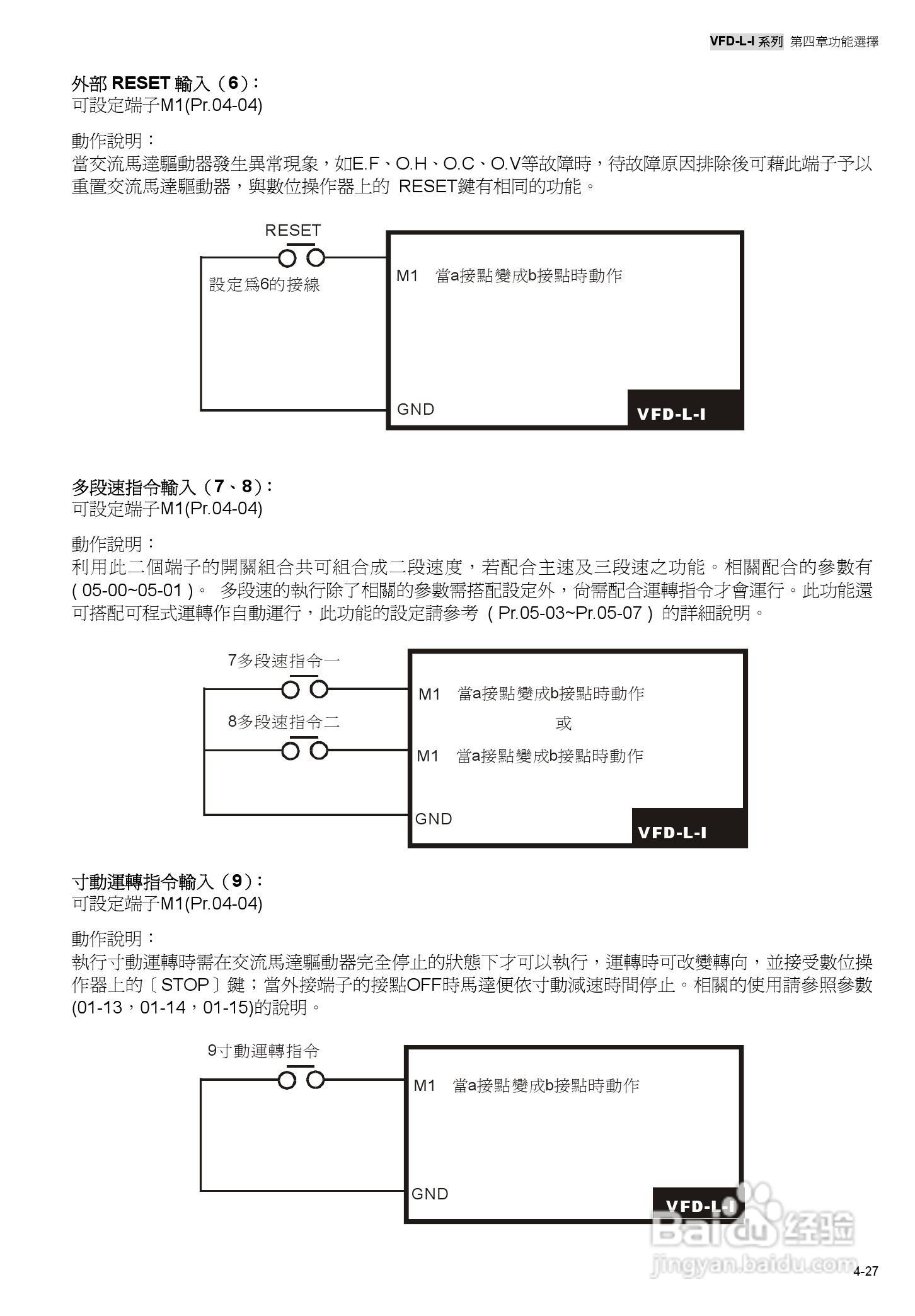 台达高性能简型交马达驱动器VFD-L-I使用手册:[5]