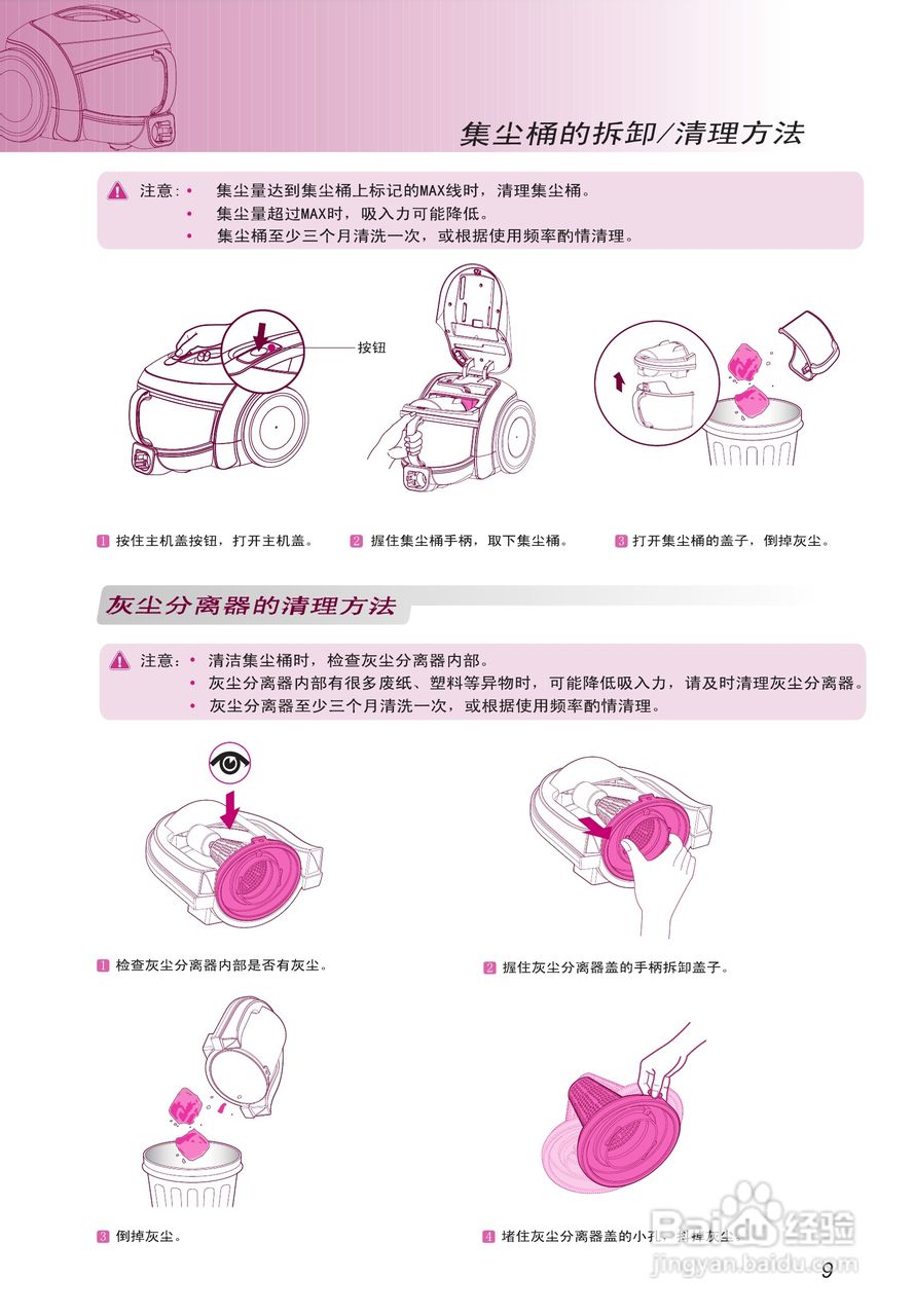 LG VC6118GHAYM吸尘器机使用说明书:[1]