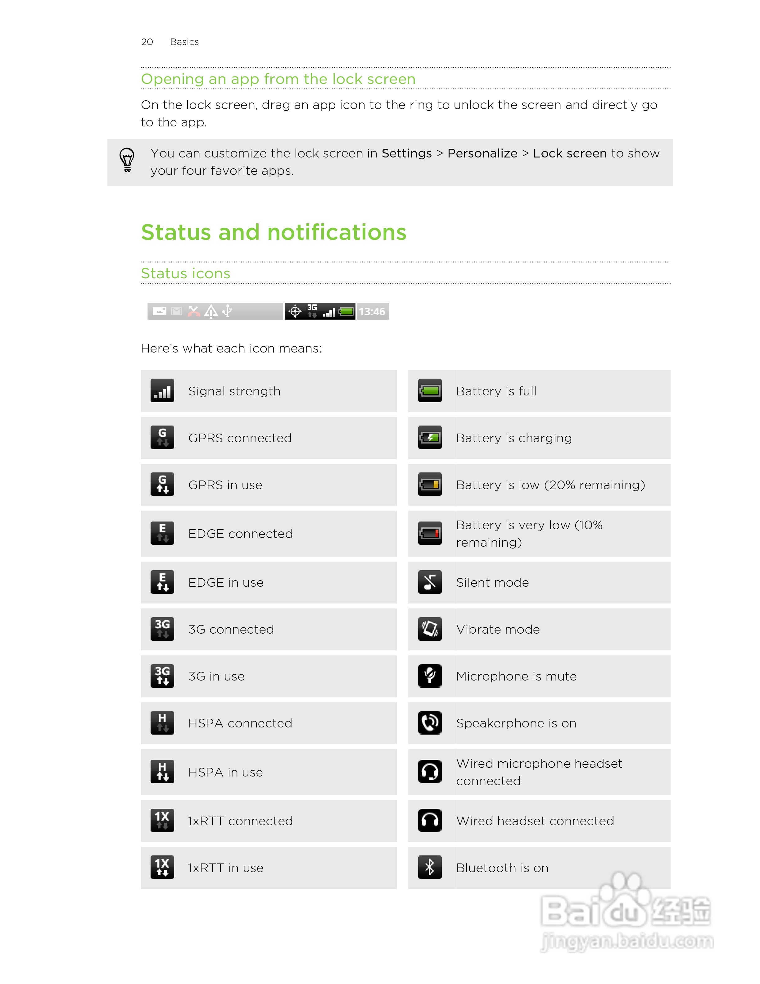 多普达HTC Hero S手机说明书:[2]