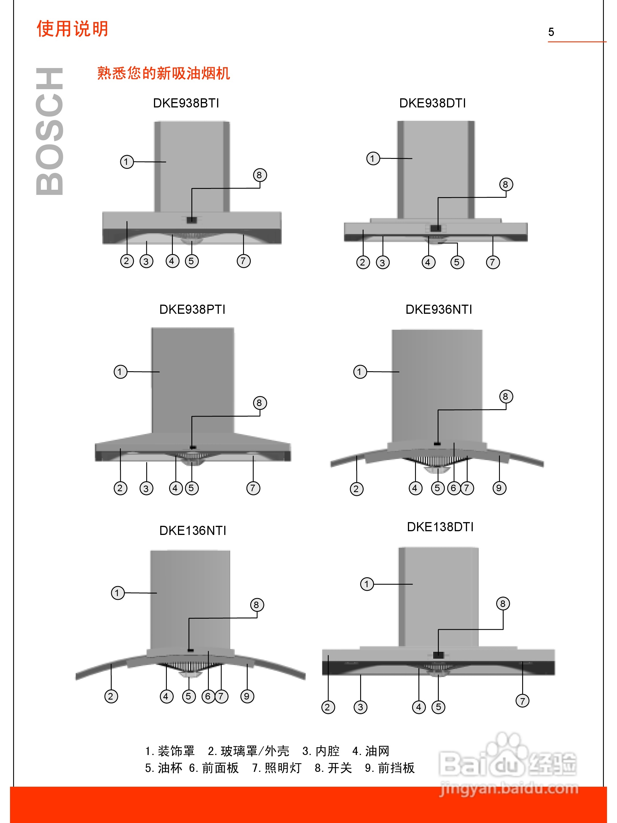 博世DKE936NTI油烟机使用及安装说明书:[1]