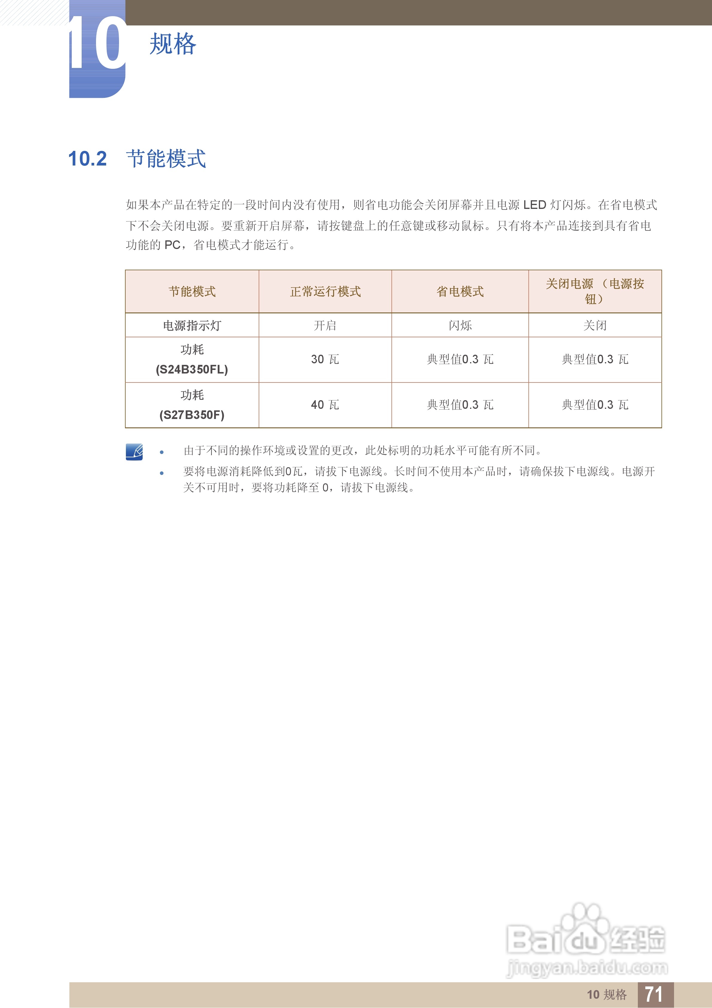 三星S27B350F液晶显示器使用说明书:[8]