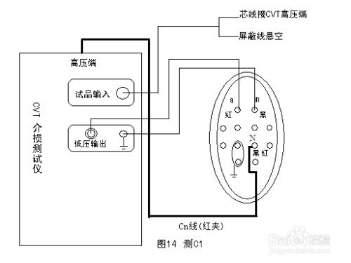 全自动抗干扰介质损耗测试仪接线操作方法