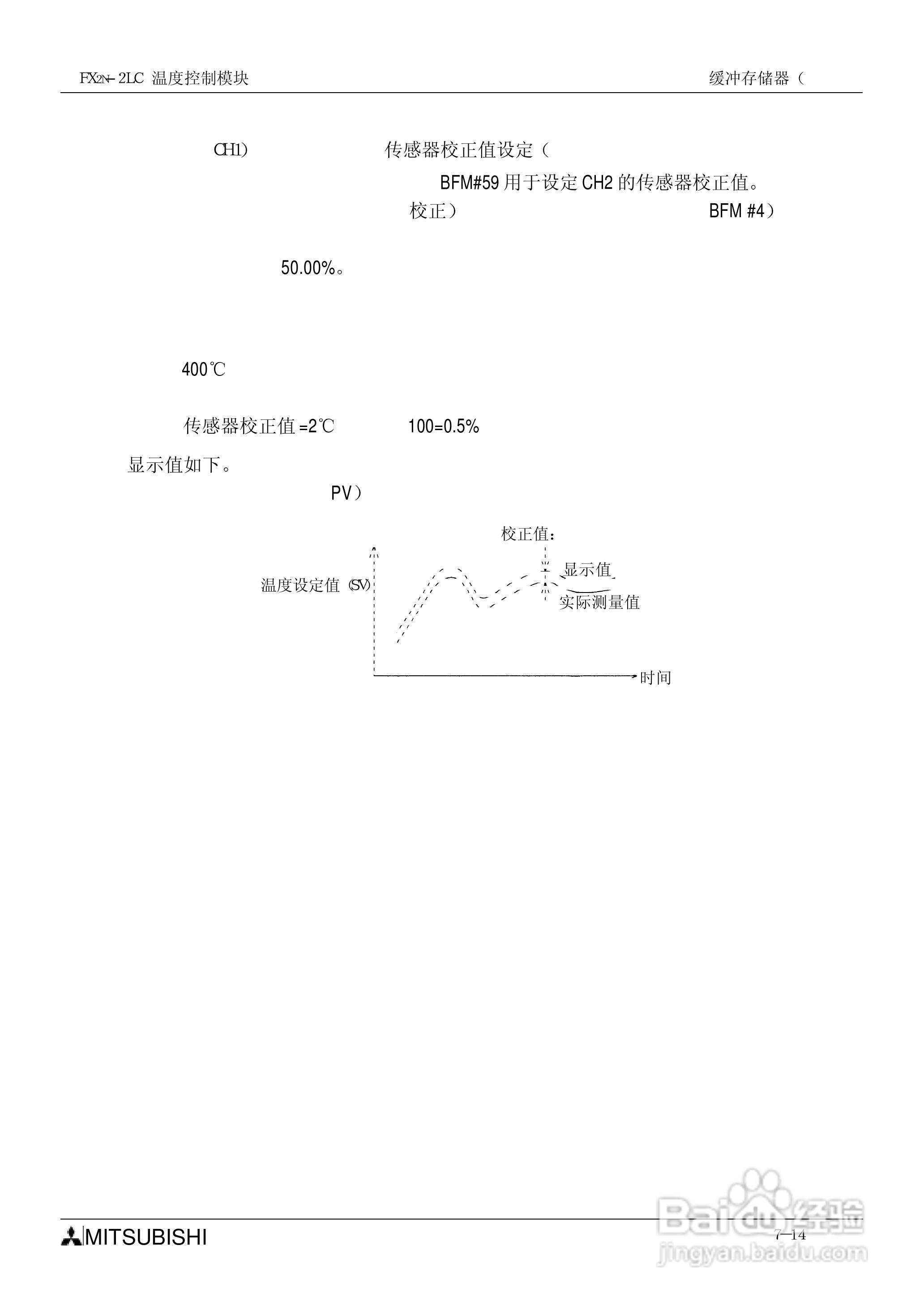 MITSUBISHI FX2N-2LC温度控制模块说明书:[8]