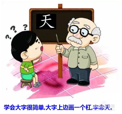 教小朋友学认字_____人大天口日目