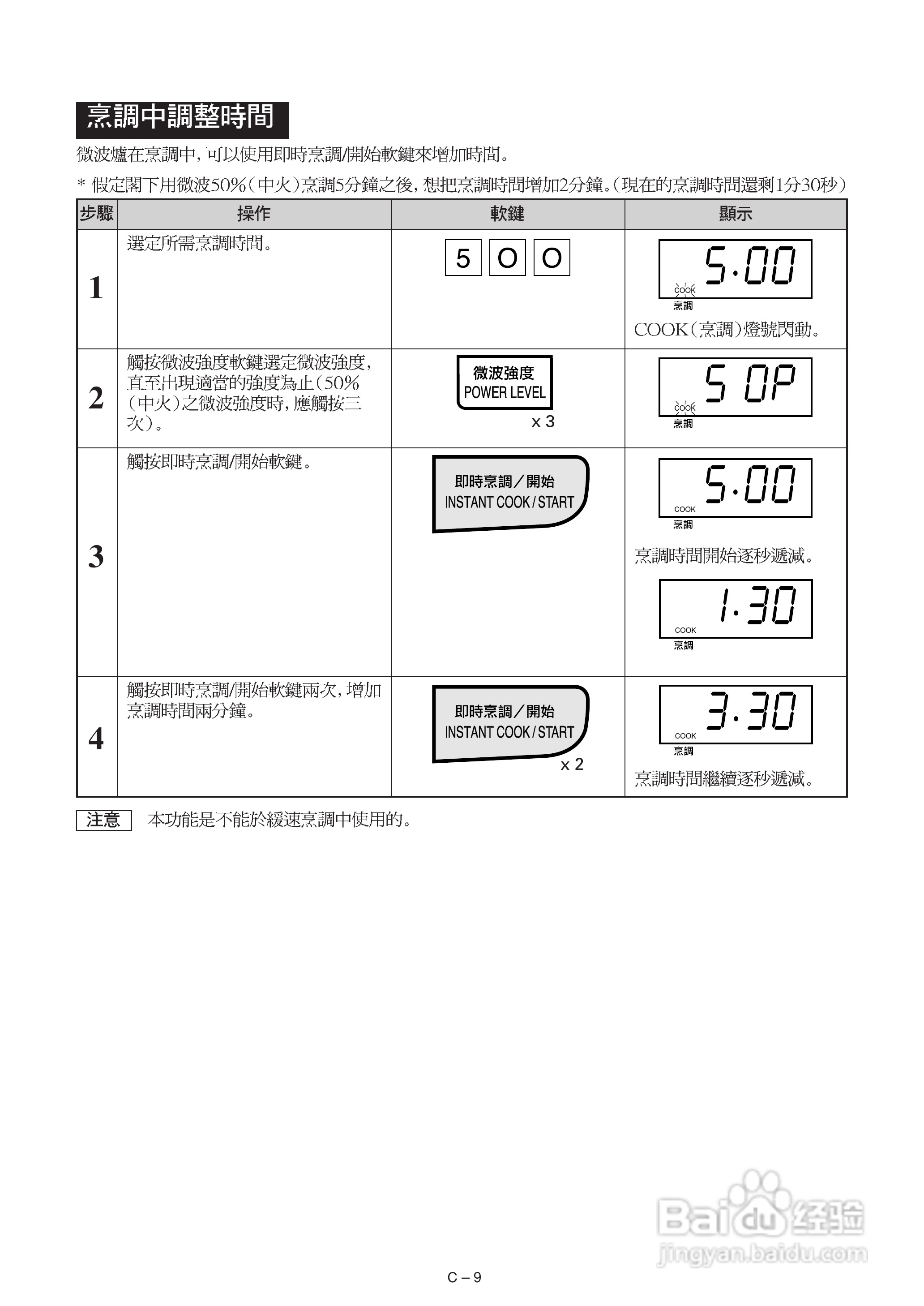 声宝R-242E型微波炉说明书:[1]