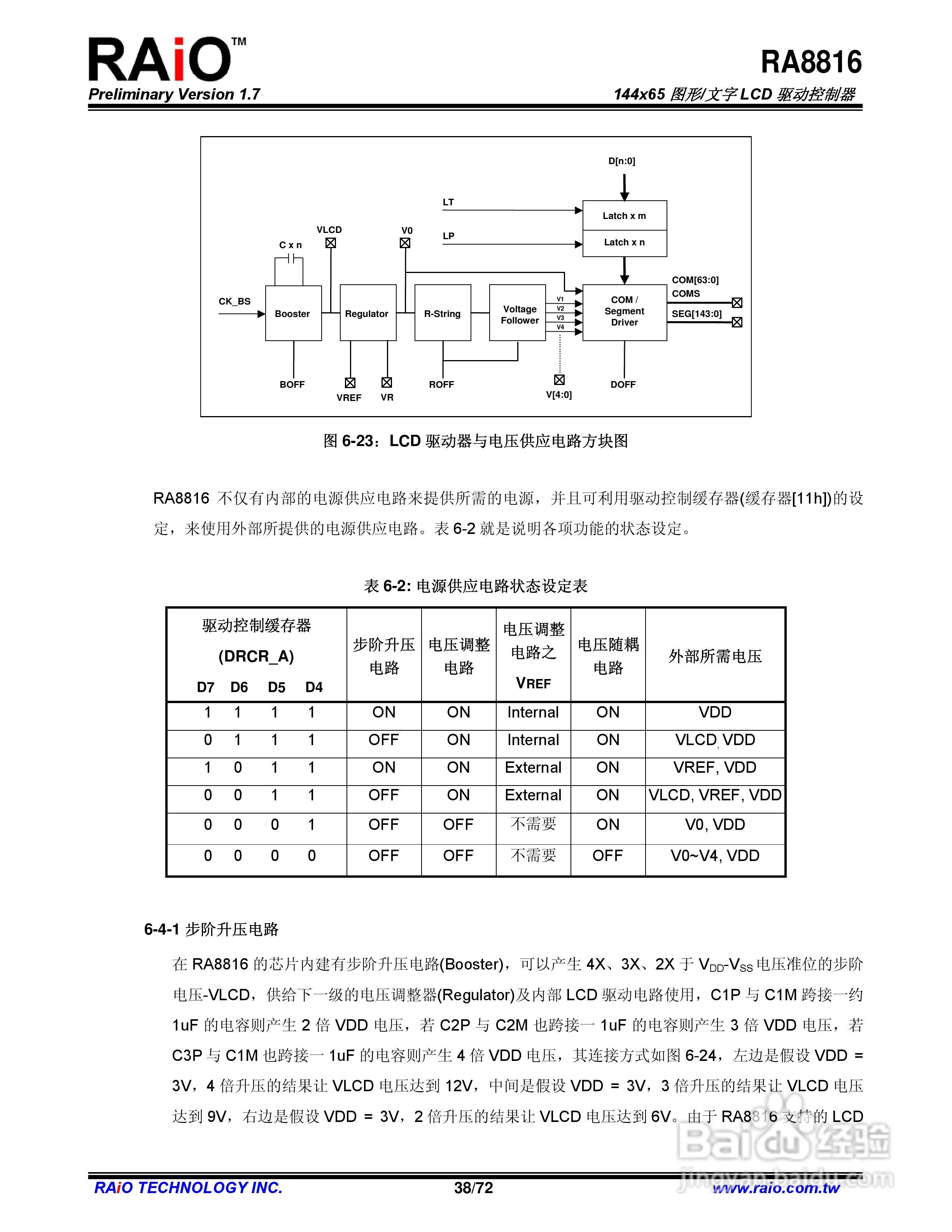 RAiO RA8816 144x65图形/文字LCD驱动控制器说明书:[4]