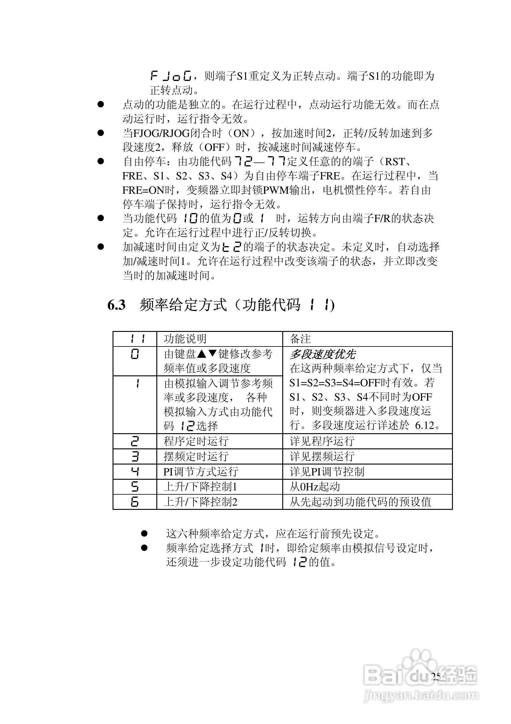 阿尔法(ALPHA)ALPHA2000-3280P变频器说明书:[3]