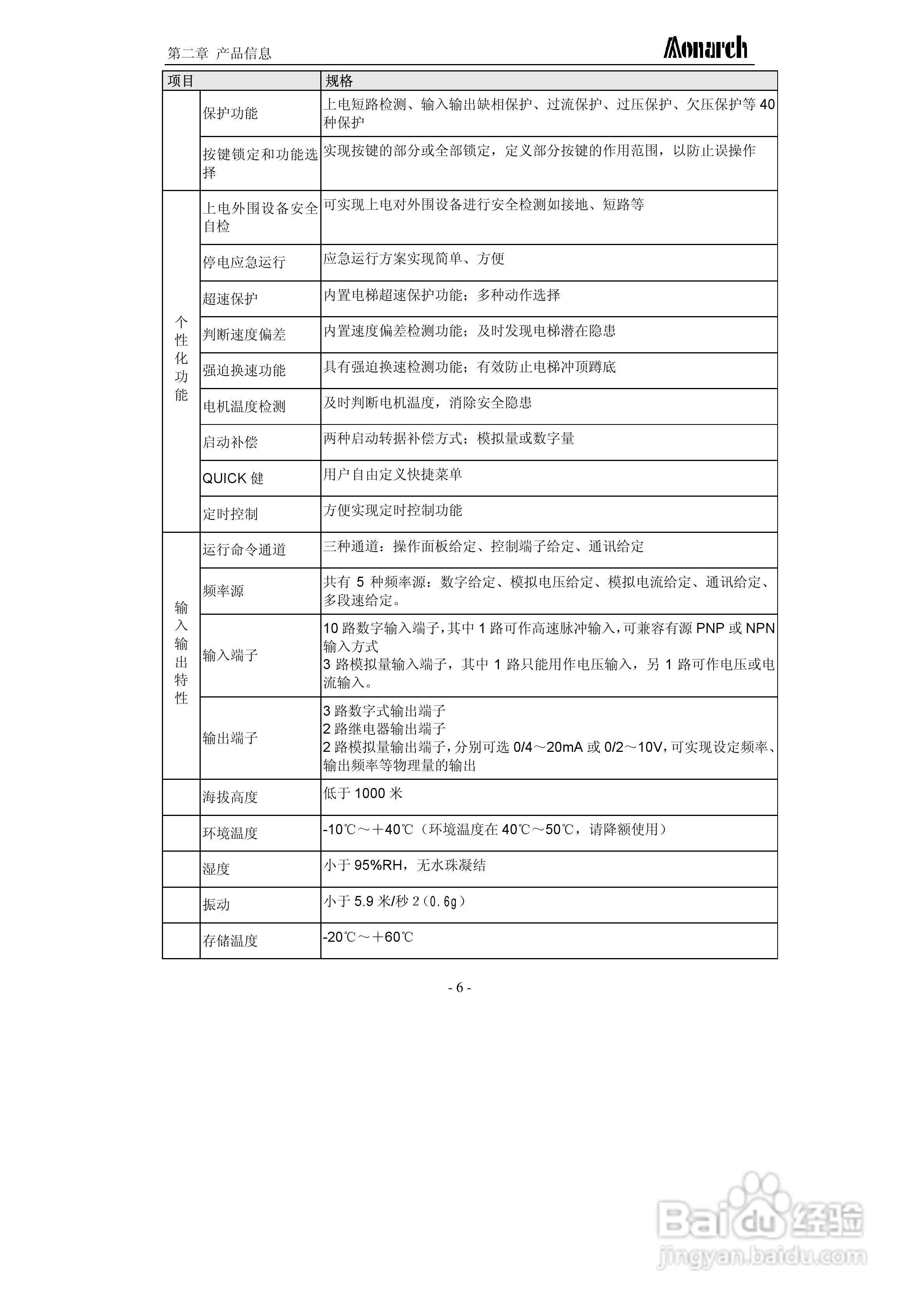 汇川ME320L-4045电梯专用变频器用户手册:[1]