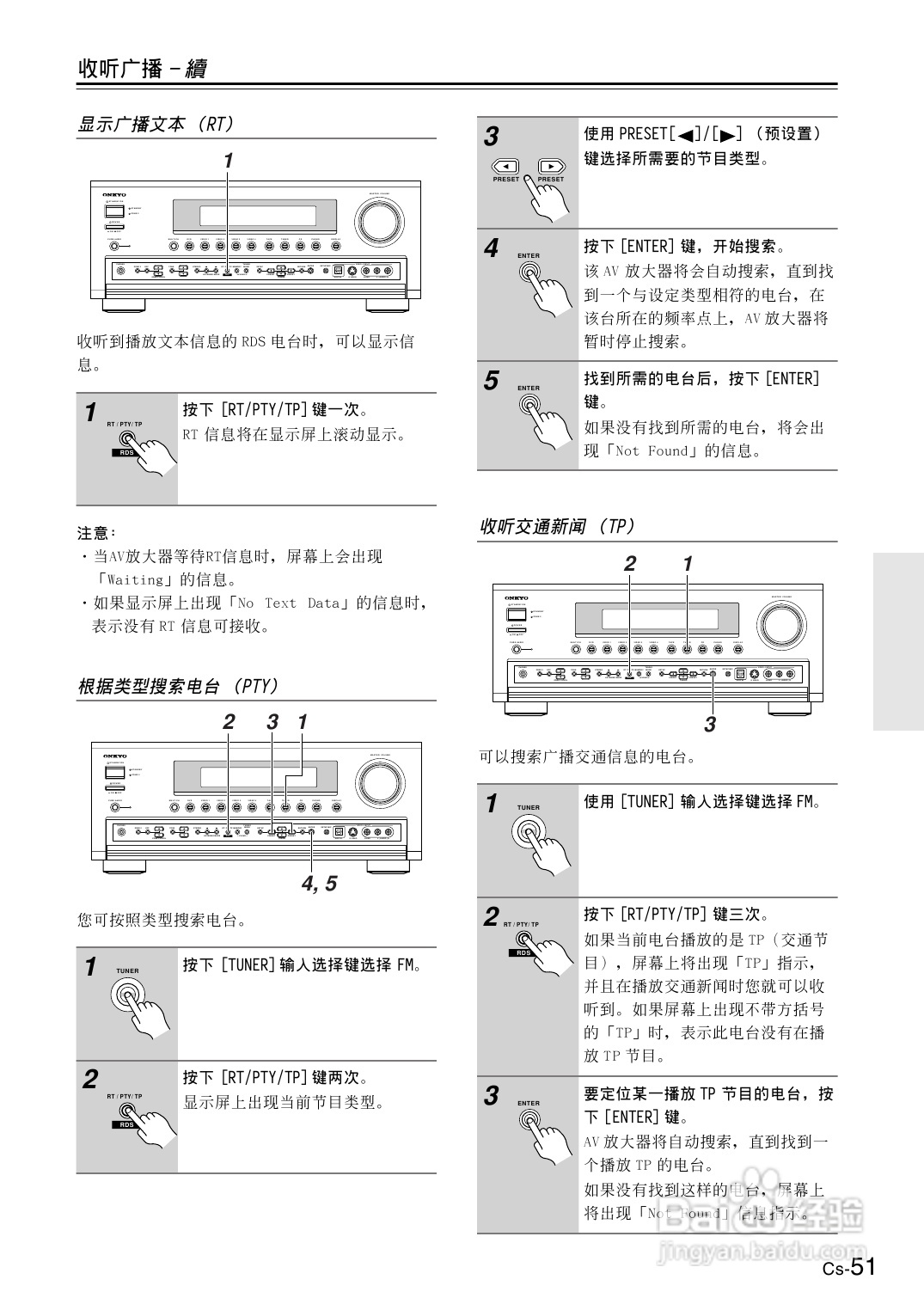 安桥AV放大机TX-SR804型使用说明书:[3]