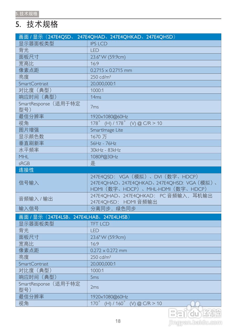飞利浦247E4LHAB/93液晶显示器使用说明书:[2]