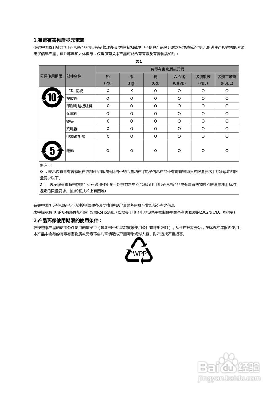 明基M21数码摄像机使用说明书:[1]