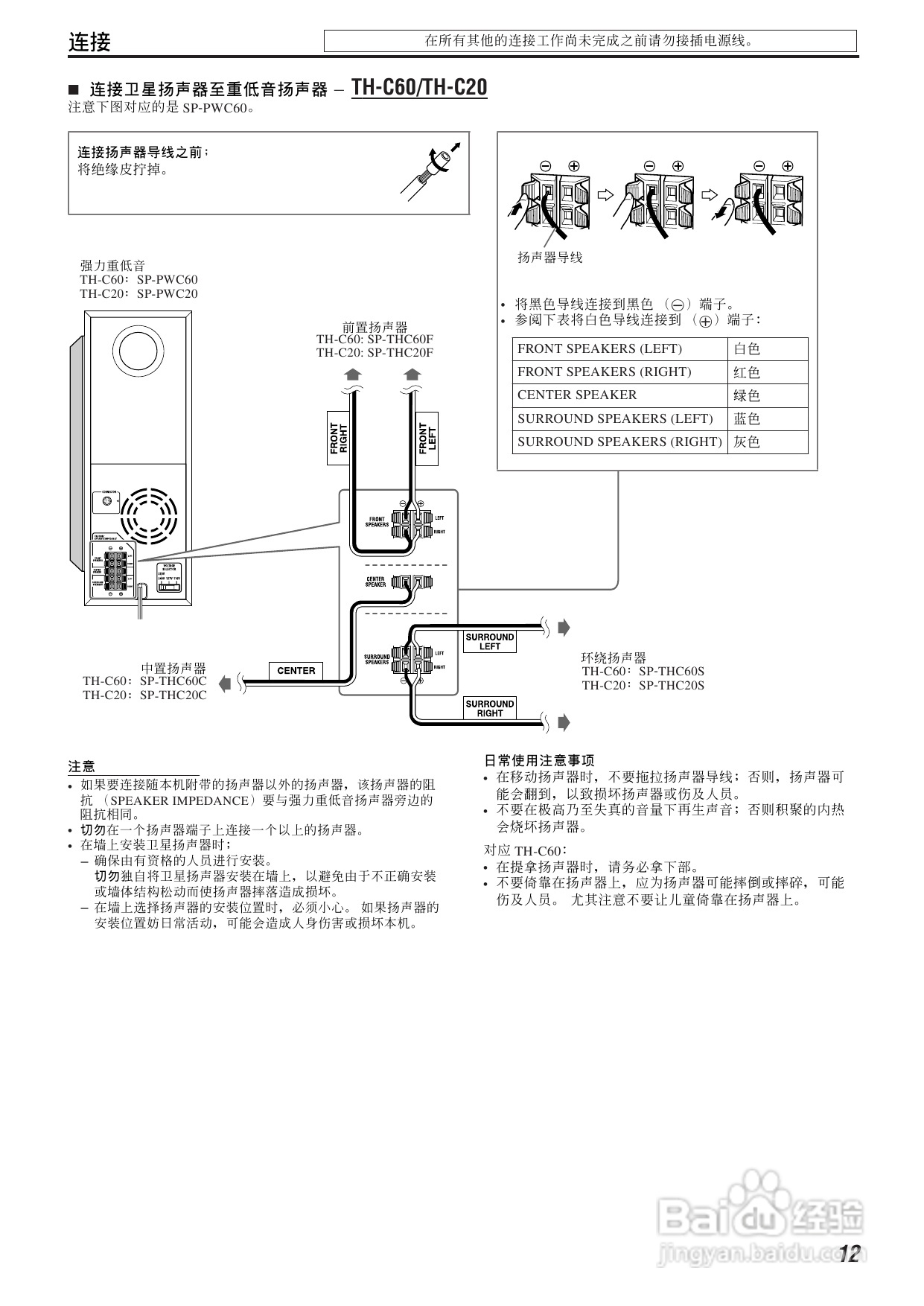 胜利者DVD播发机TH-C60型使用说明书:[1]