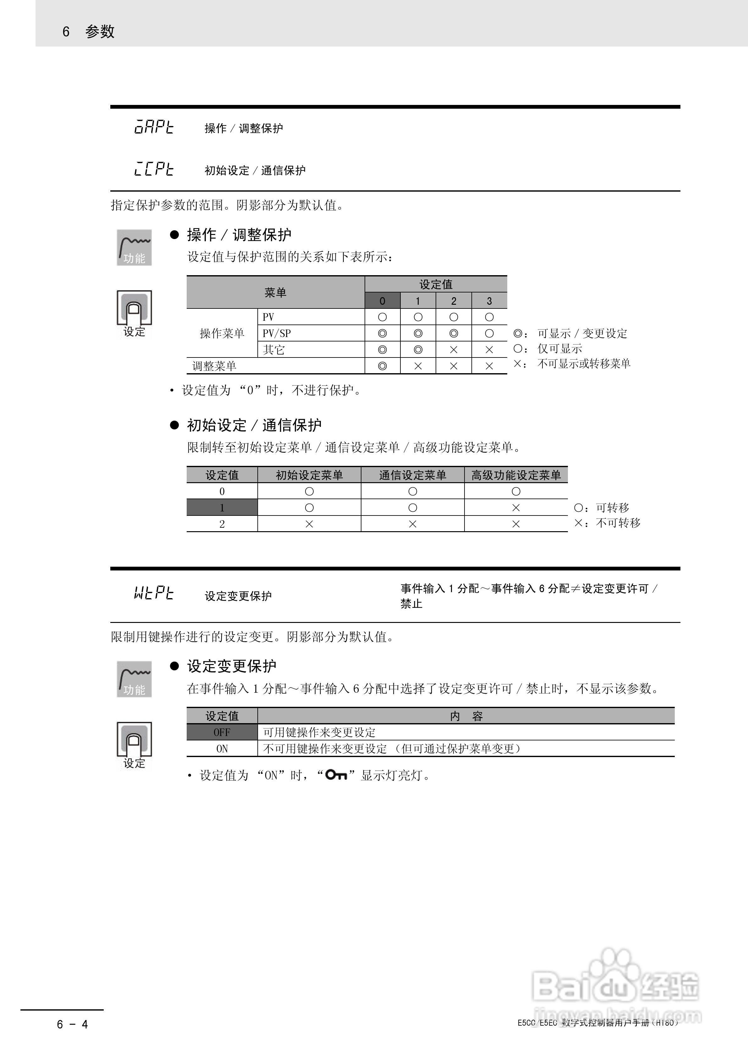 欧姆龙温控器E5CC-E5EC操作手册:[20]