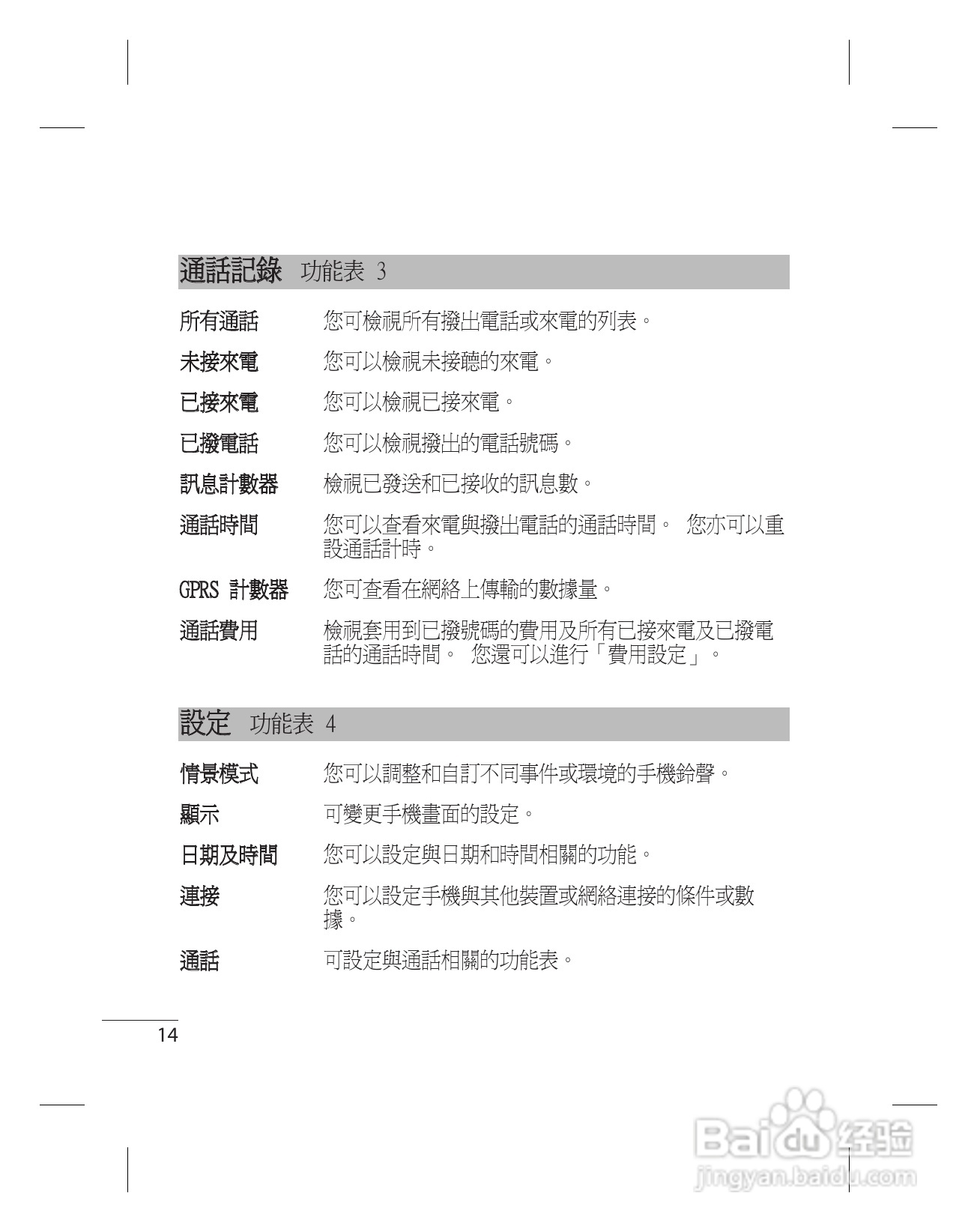 LG KF301手机使用说明书:[2]