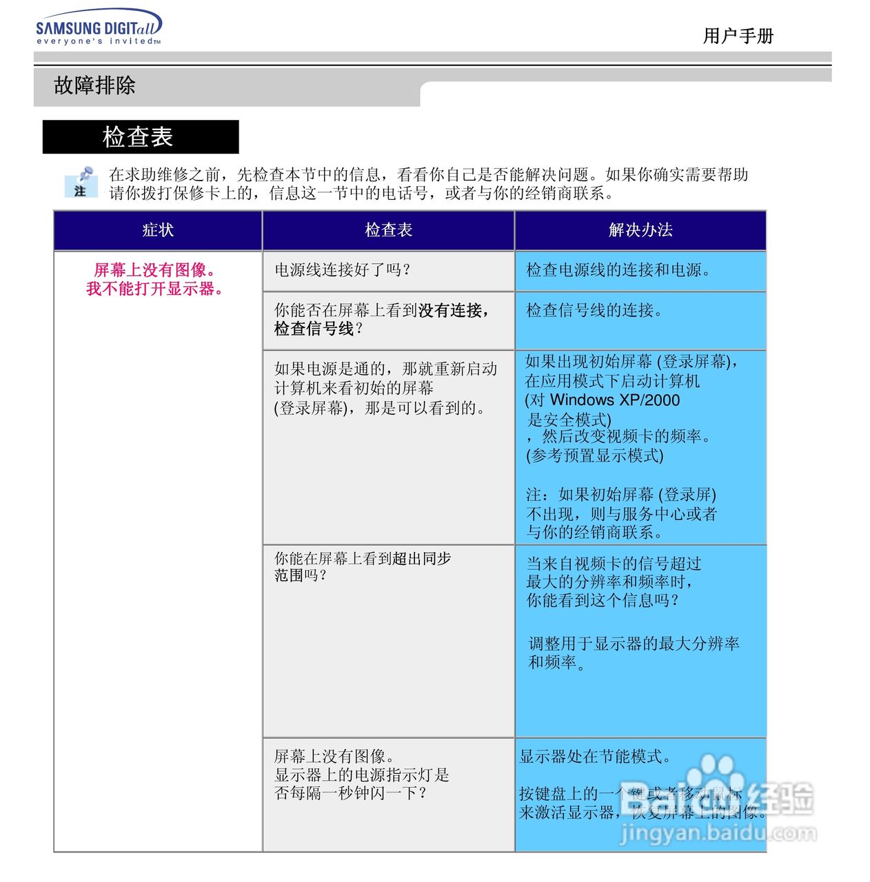 三星793DF显示器使用说明书:[4]