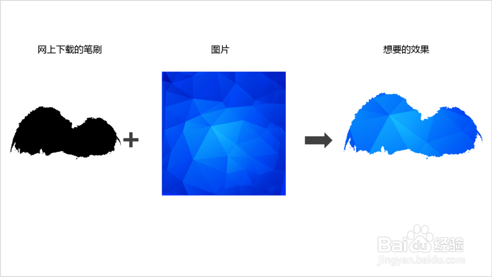 <b>PPT矢量图形不能进行布尔运算的原因和解决办法</b>