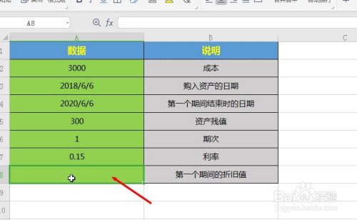 wps excel如何計算每個結算期間的折舊值