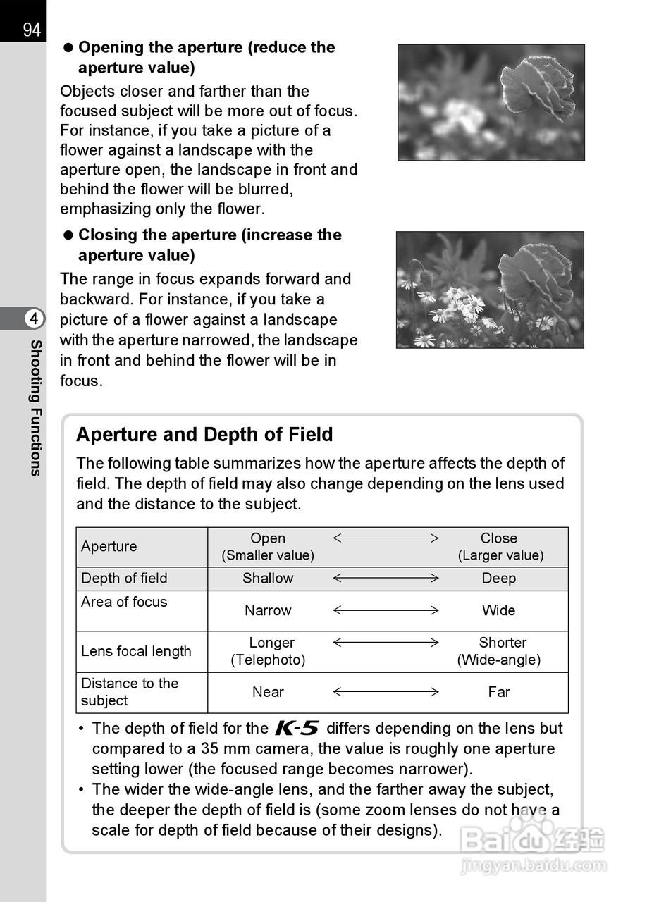 宾得K-5数码相机使用说明书:[10]