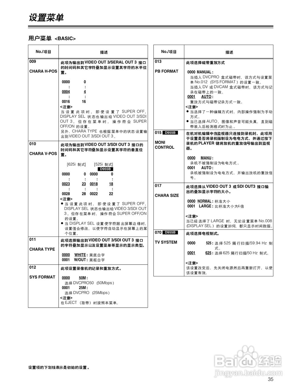松下AJ-D955BMC数码摄像机说明书:[4]