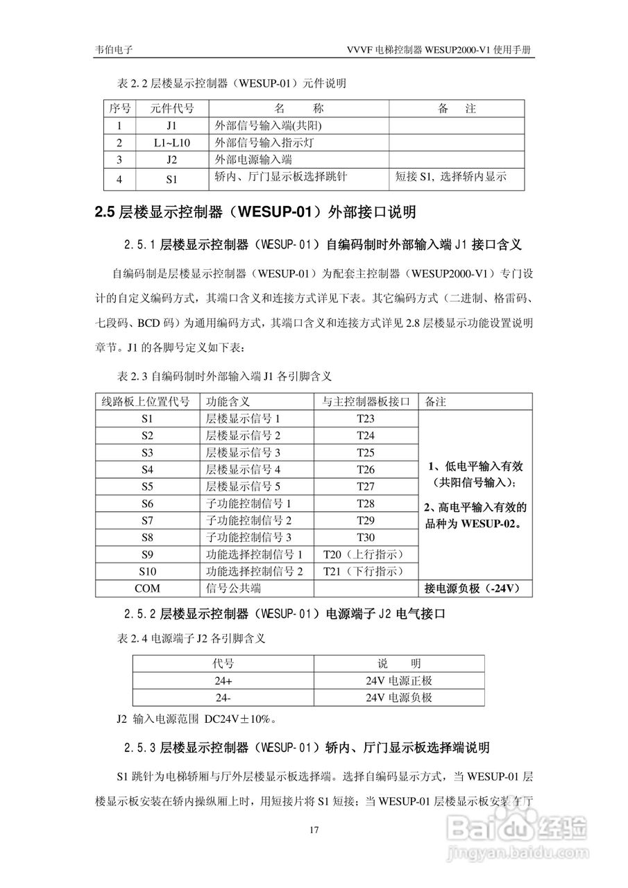 WESUP 2000-V1变频调速电梯微机控制器说明书:[2]