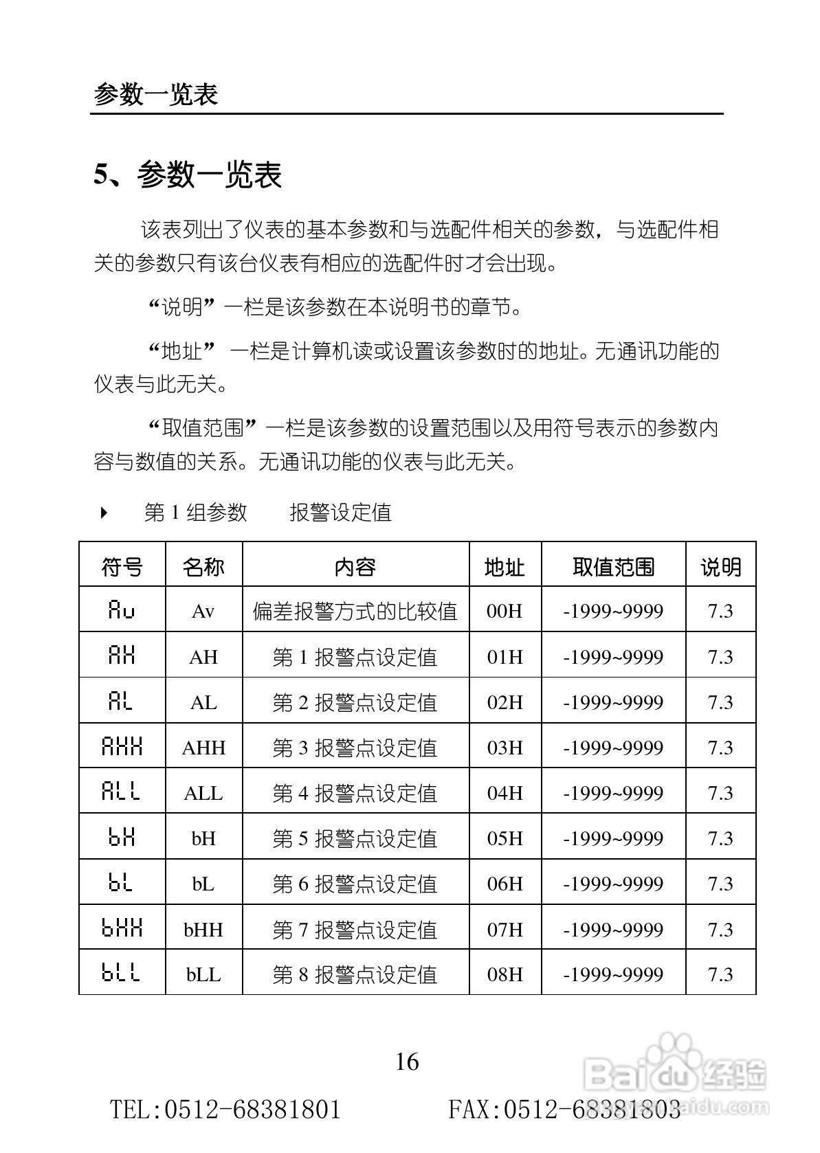 苏州迅鹏SPB-XST单通道智能数显仪使用手册:[2]