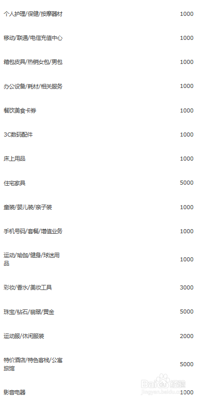 上传宝贝失败，您需要提交保证金不少于xxx元