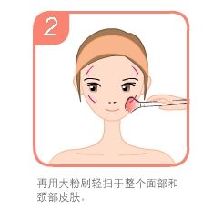 怎样使用好粉饼