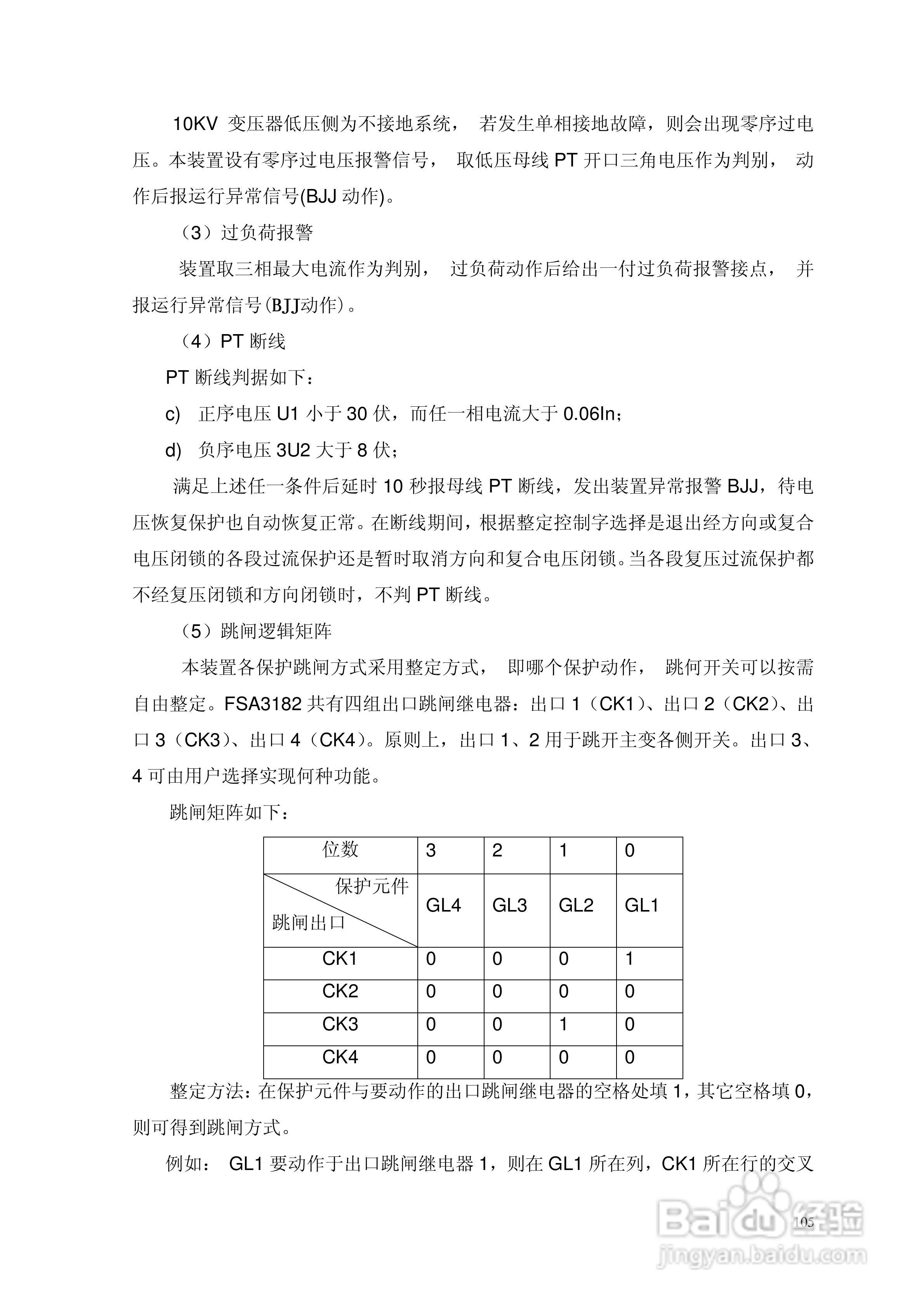 安瑞FSA-3104微机测控装置说明书:[13]