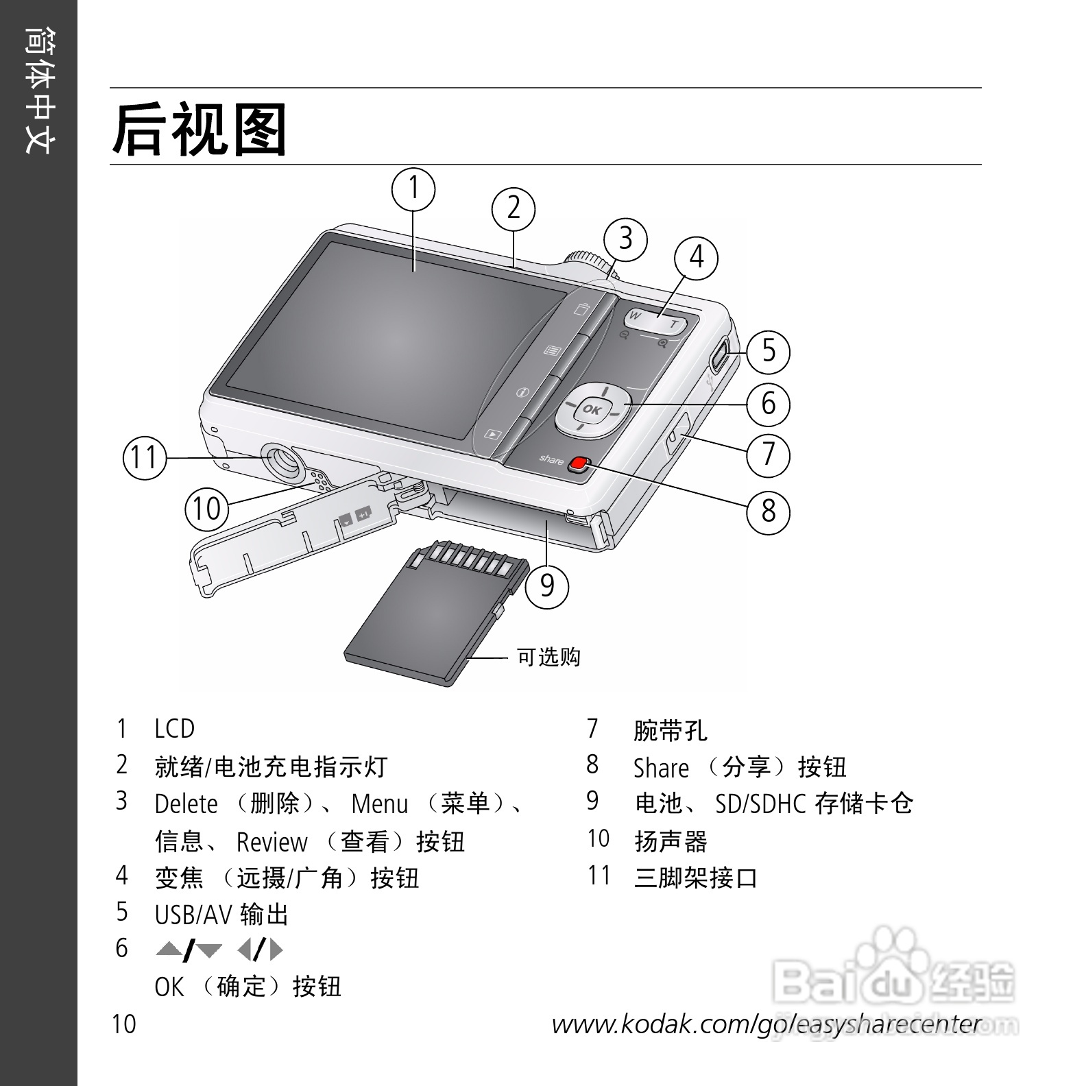 柯达M341数码相机使用说明书:[1]