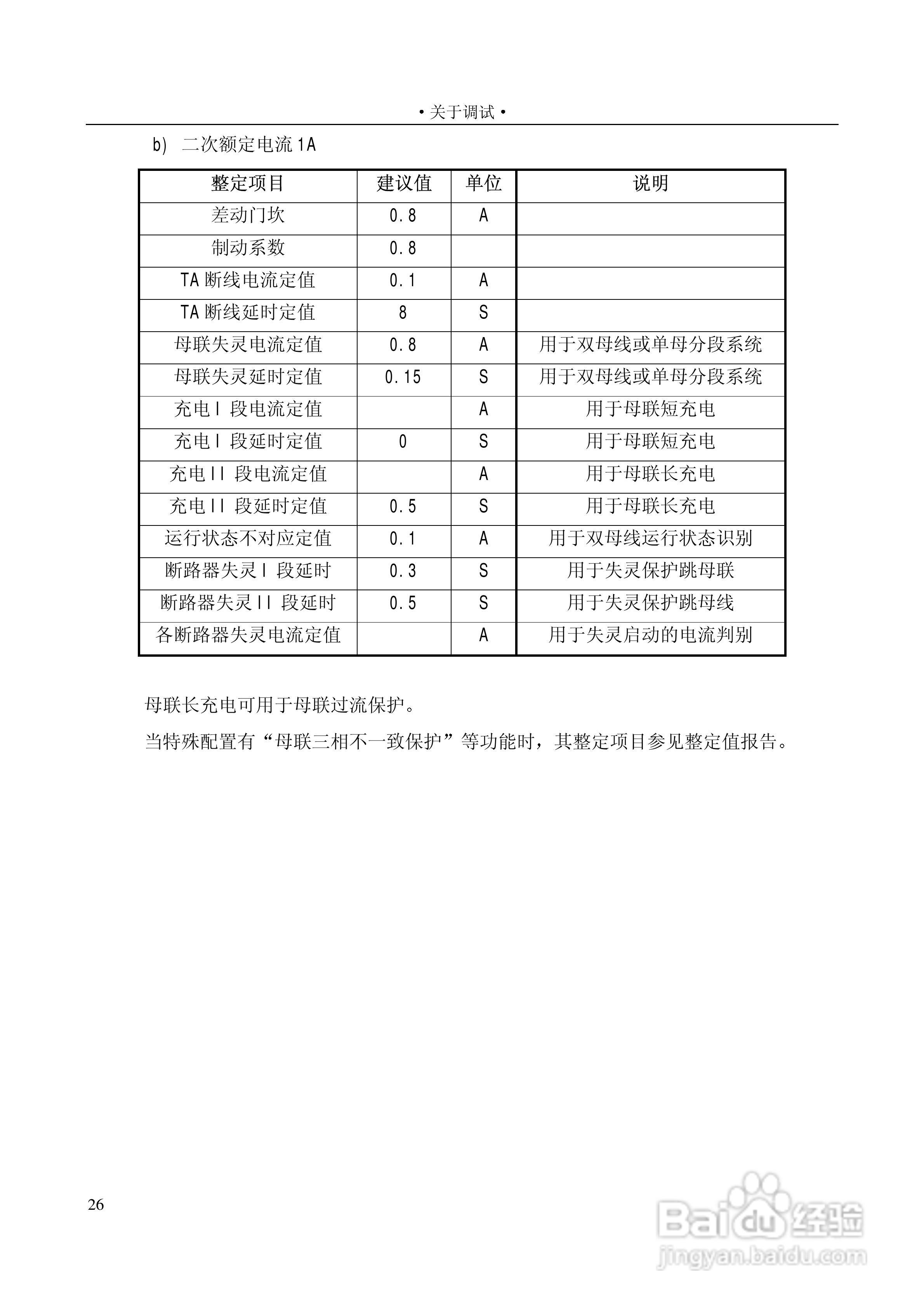 国电南自 WMZ-41A危机母线保护装置使用说明书:[4]