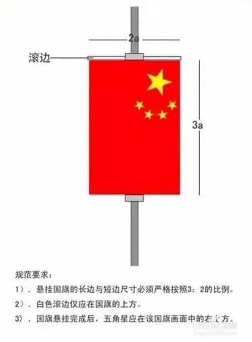 五星红旗正确的悬挂方法