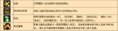 DNF中怎样玩好漫游枪手