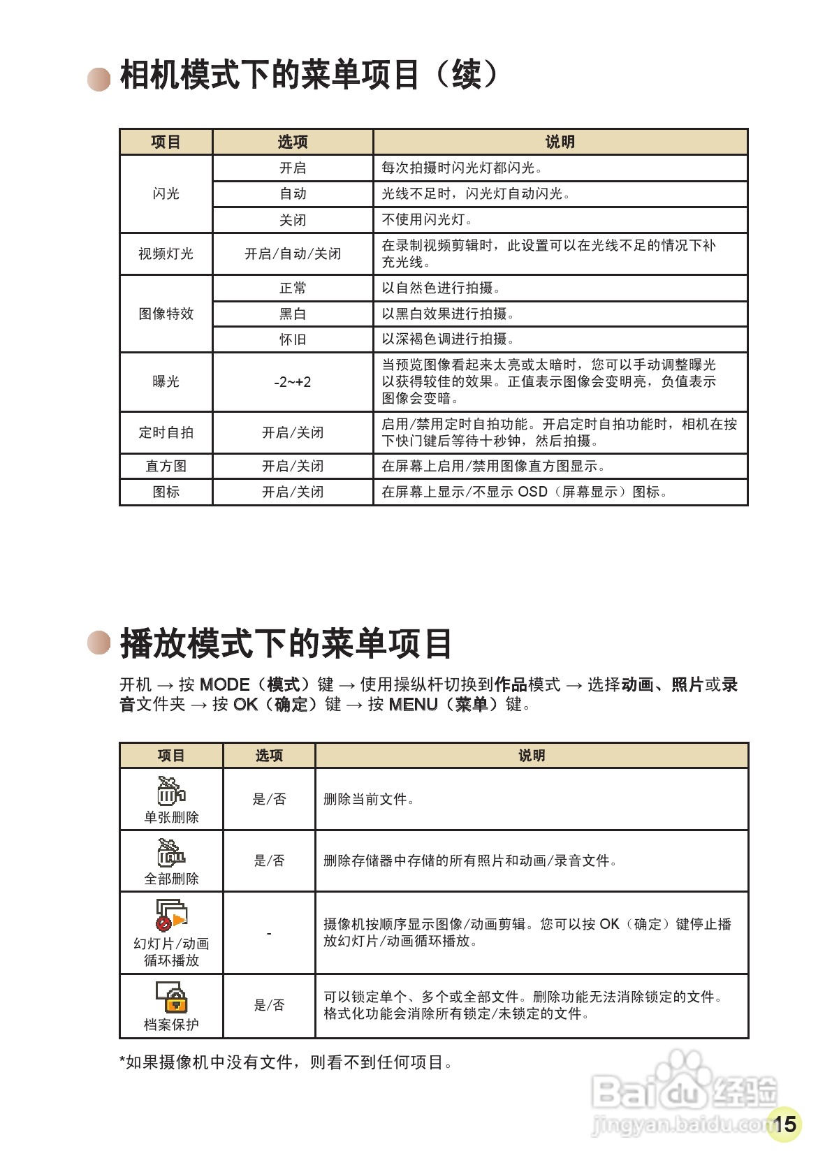 爱普泰克AHD-1数码摄像机使用说明书:[35]