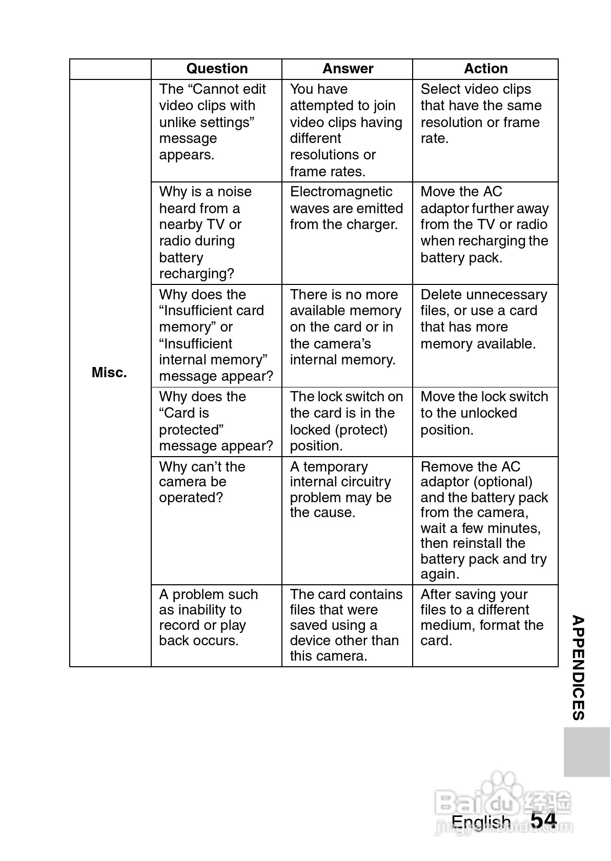 三洋VPC-CG20EX数码摄像使用说明书:[7]