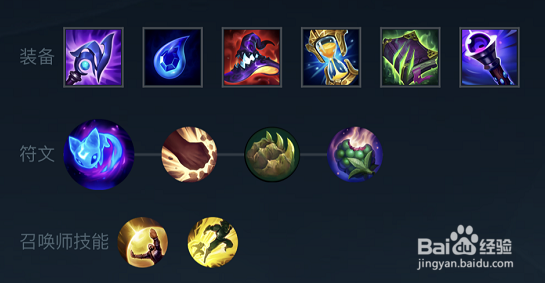 英雄联盟手游吉格斯出装攻略