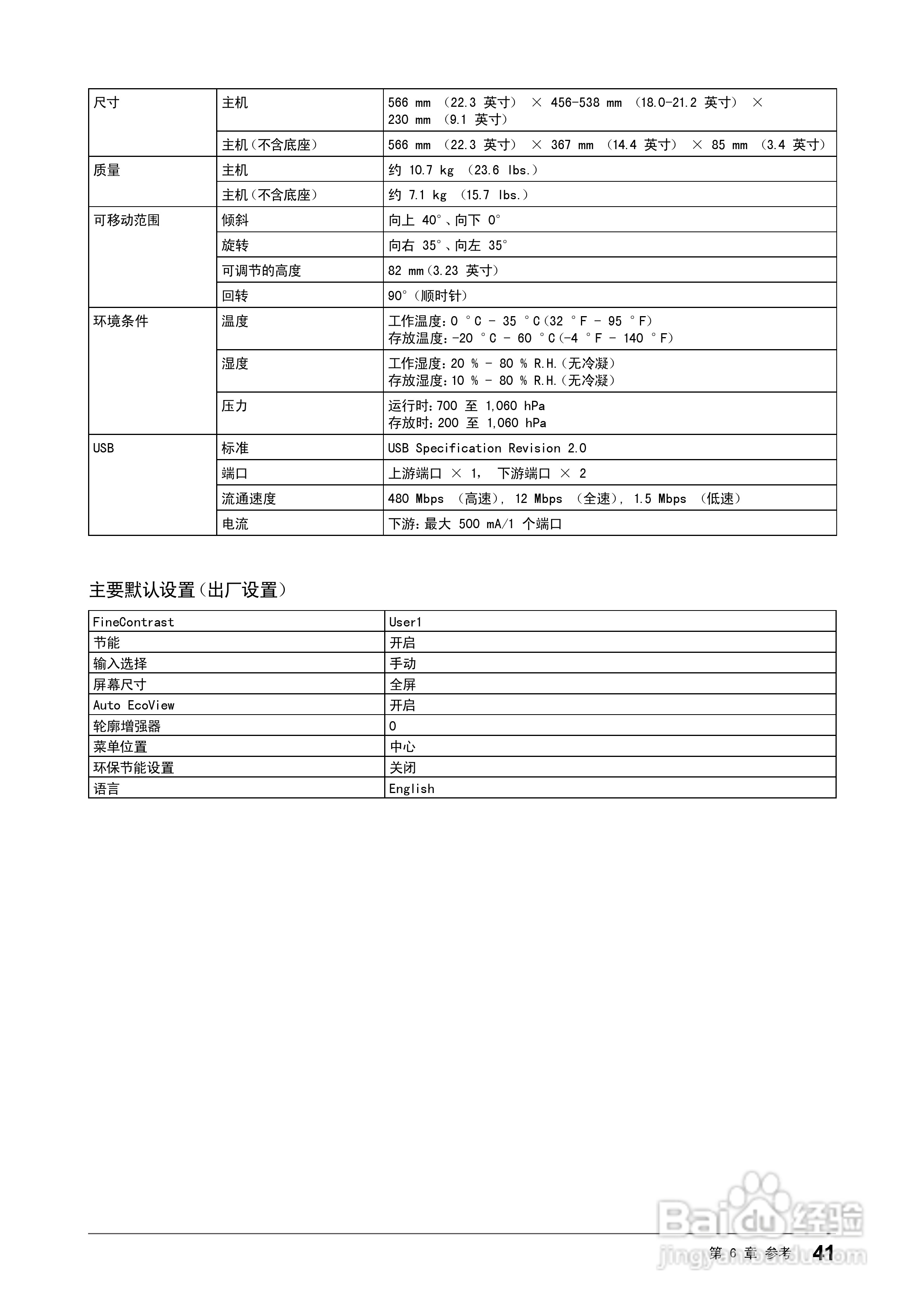 EIZO FlexScan SX2262W彩色液晶显示器用户手册:[5]