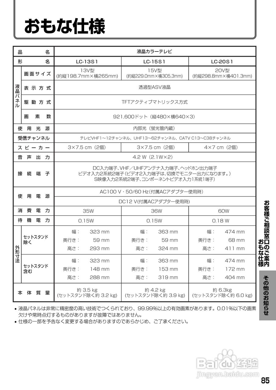 SHARP LC-20S1显示器说明书:[9]