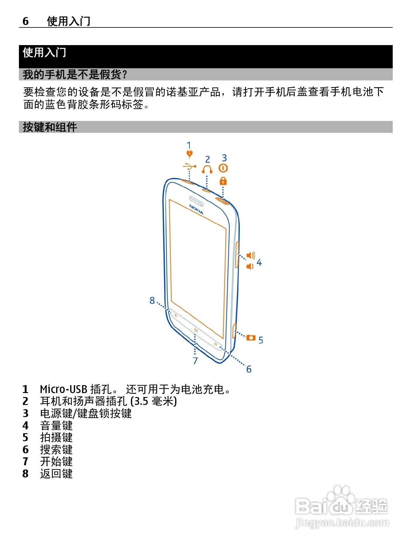 诺基亚710手机使用说明书:[1]