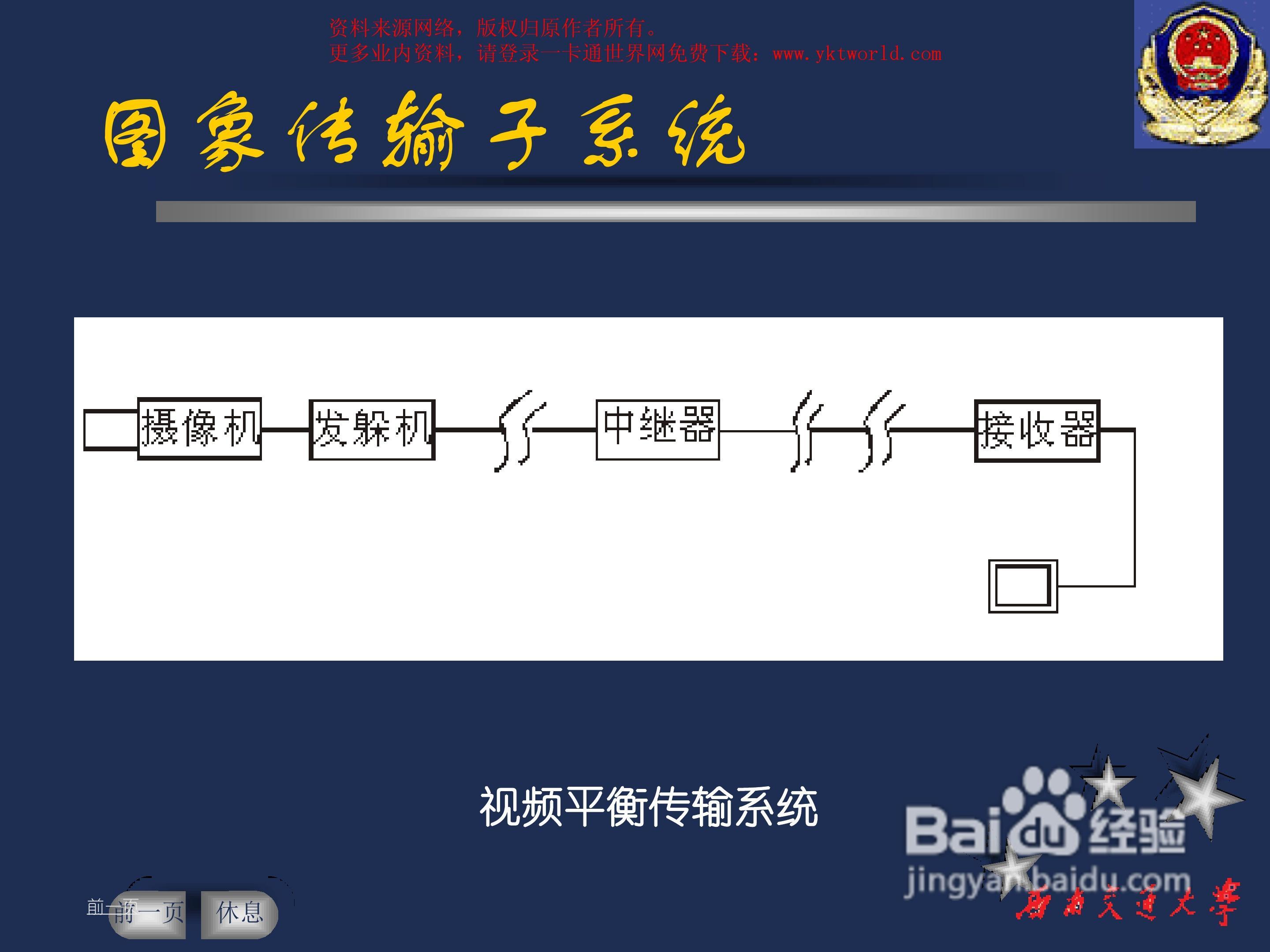 ZKSoftware中控C3-400四门控制器安装说明书:[2]