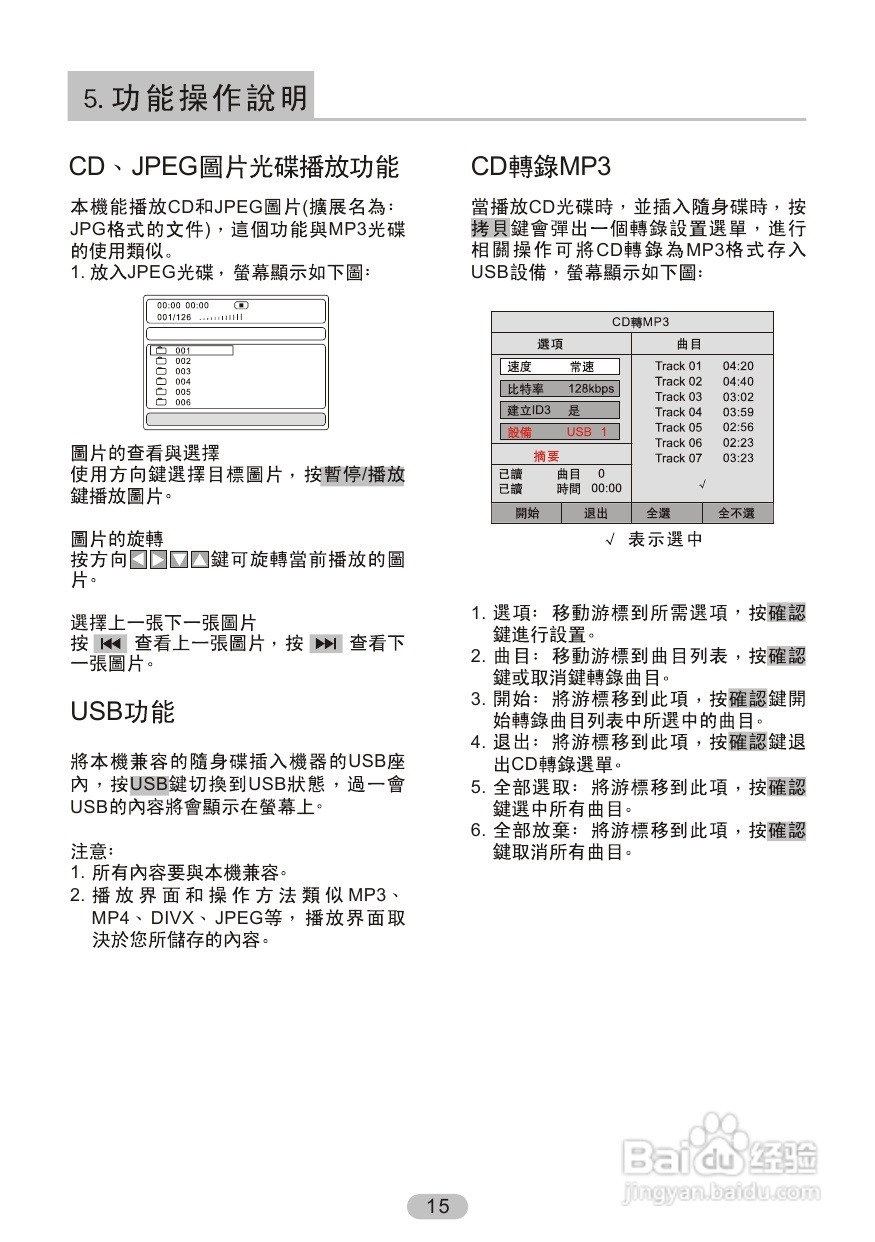 dvd碟片 分解图片