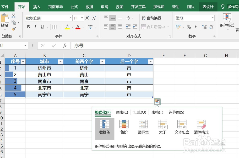 excel中关于ctrl的10个快捷键,你会几个