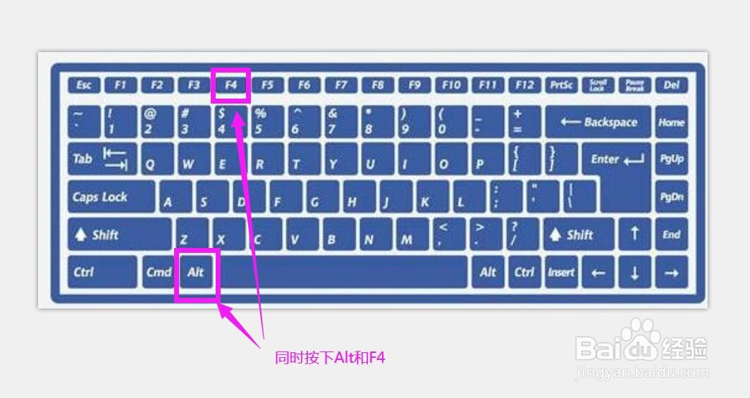 怎样用电脑检排快速关机（快速关闭电脑）