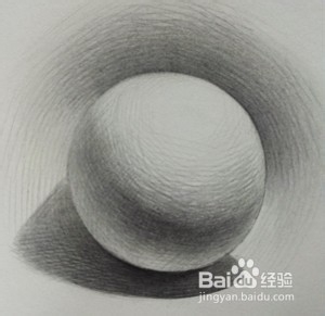 [推荐]大众点评的成人画室-零基础学素描与油画